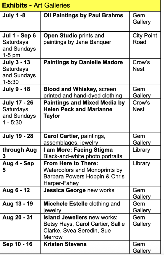 Art Gallery Shows on Peaks: Summer 2026